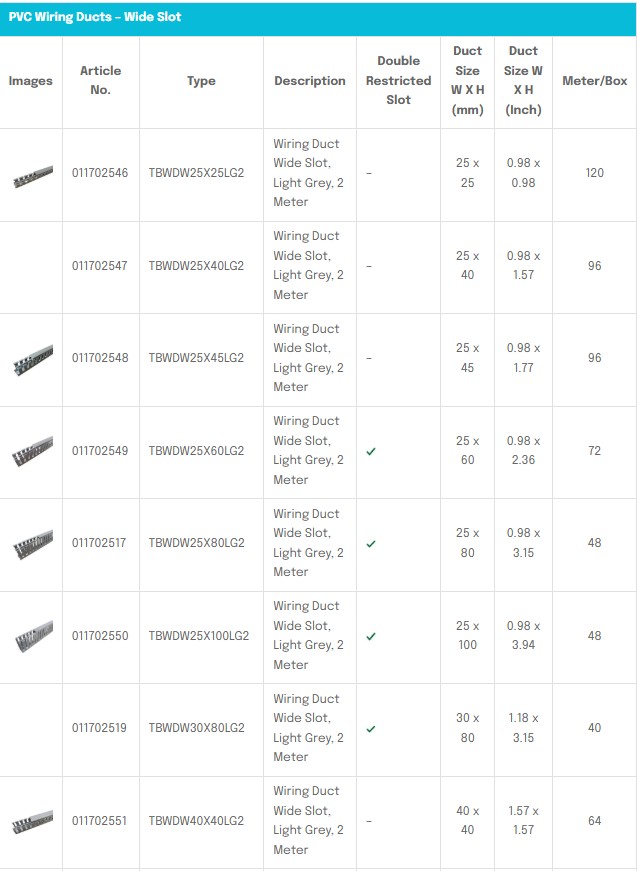 PVC Wiring Ducts Wide Slot - Light Grey Description